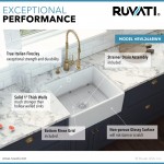 Ruvati Fiamma 23 x 18.25 inch Undermount Fireclay Kitchen Sink