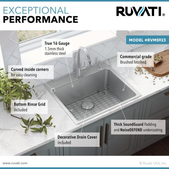 Ruvati Modena 23 x 20 inch Topmount Stainless Steel Kitchen Sink