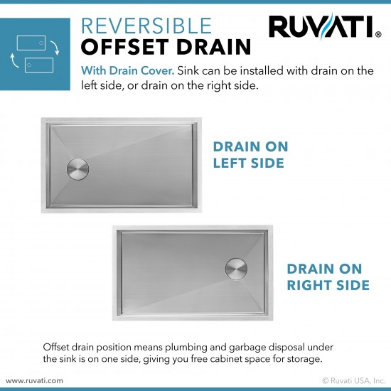 Ruvati Tribeca 36 x 19 inch Undermount Stainless Steel Kitchen Sink