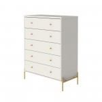 Jasper Full Extension Tall Dresser and Double Wide Dresser Set of 2 in Off White