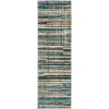 Karma KM8 Blue 2'3" x 7'5" Runner Rug