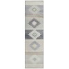 Indoor/Outdoor Phoenix PH1 Ivory Washable 2'3" x 7'6" Runner Rug