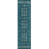 Indoor/Outdoor Sedona SN3 Riverview Washable 2'3" x 10' Runner Rug