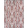 Couristan Marseille Le Pleine Cerise Runner Rug 2'3" x 7'10"