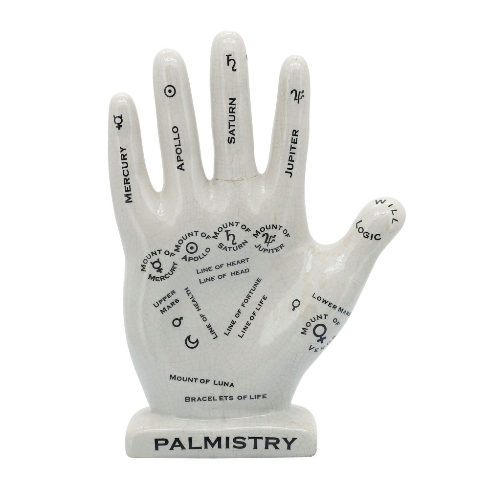 Porcelain, 12" Palmistry Hand Deco, White