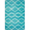 Addison Rugs Yuma AYU39 Turquoise 3' x 5' Rug