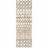 Surya Beni Shag Black & Cream Rug 2'7" X 7'3"