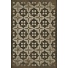 Pattern 03 There's no place like Home 52x76 Vintage Vinyl Floorcloth