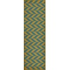 Pattern 06 Neptunus 36x115 Vintage Vinyl Floorcloth