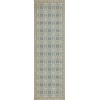 Pattern 28 It is Delightful to Tell It 36x115 Vintage Vinyl Floorcloth