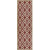 pattern 31 Once Upon a Time 36x115 Vintage Vinyl Floorcloth