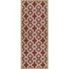pattern 31 Once Upon a Time 36x90 Vintage Vinyl Floorcloth