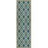 Pattern 31 the Blue Mosque 36x115 Vintage Vinyl Floorcloth