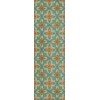 Pattern 33 Dutch 36x115 Vintage Vinyl Floorcloth