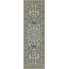 Pattern 40 Isola Bella 36x115 Vintage Vinyl Floorcloth