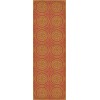 Pattern 43 Enlightenment 36x108 Vintage Vinyl Floorcloth