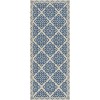 Pattern 45 Eburneus 36x90 Vintage Vinyl Floorcloth