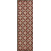 Pattern 54 Launch Pad 36x115 Vintage Vinyl Floorcloth