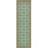 Pattern 55 As the Clouds Go By 36x115 Vintage Vinyl Floorcloth