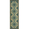 Pattern 62 Tramp 36x115 Vintage Vinyl Floorcloth