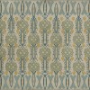 Artisanry - Lord Byron - Young and Fair 36x36 Vintage Vinyl Floorcloth
