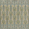 Artisanry - Lord Byron - Young and Fair 48x48 Vintage Vinyl Floorcloth