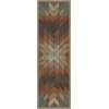 Norwegian - Wicklow - Glendalough 36x115 Vintage Vinyl Floorcloth