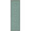Folk Art Museum - Embroidery - A Rain of Melody 36x115 Vintage Vinyl Floorcloth