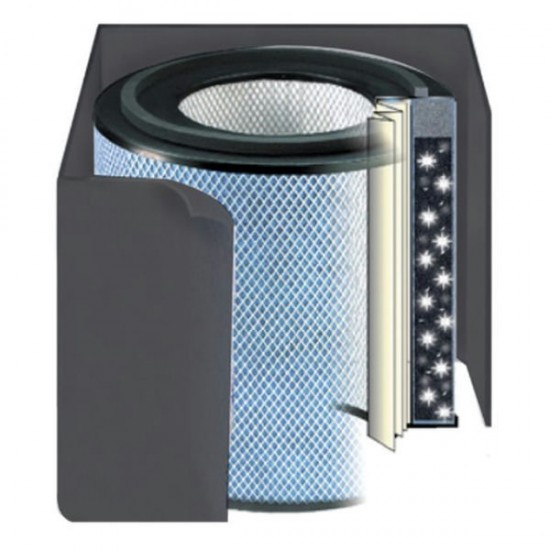 Standard Replacement Filter With Black Prefilter for Healthmate Plus