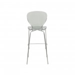 LeisureMod Oyster Acrylic Barstool with Steel Frame in Chrome Finish, Smoke