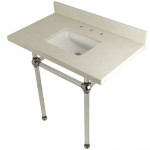Templeton 36" x 22" White Quartz Console Sink with Clear Acrylic Feet, White Quartz/Polished Chrome