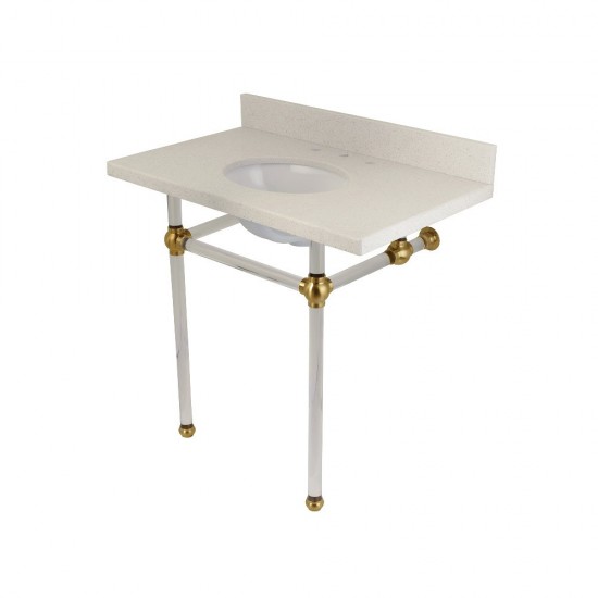 Templeton 36" x 22" White Quartz Console Sink with Clear Acrylic Feet, White Quartz/Brushed Brass