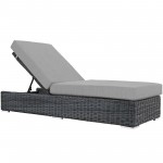 Summon Outdoor Patio Sunbrella® Chaise Lounge