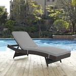 Sojourn Outdoor Patio Sunbrella® Chaise