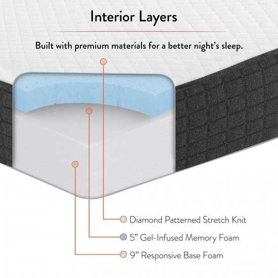 Aveline 14" Memory Foam Full Mattress