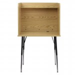 Study Carrel with Adjustable Legs and Top Shelf in Oak Finish