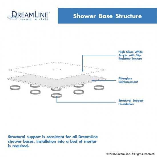 SlimLine 32 in. D x 32 in. W x 2 3/4 in. H Corner Drain Double Threshold Shower Base in Biscuit