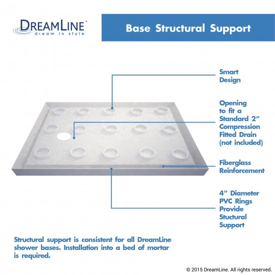 SlimLine 34 in. D x 48 in. W x 2 3/4 in. H Right Drain Double Threshold Shower Base in White