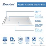 SlimLine 36 in. D x 60 in. W x 2 3/4 in. H Left Drain Double Threshold Shower Base in White