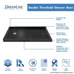 SlimLine 36 in. D x 60 in. W x 2 3/4 in. H Left Drain Double Threshold Shower Base in Black