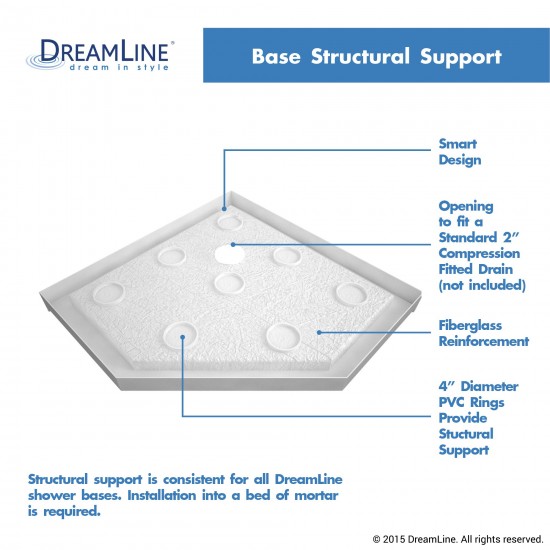 SlimLine 40 in. D x 40 in. W x 2 3/4 in. H Corner Drain Neo-Angle Shower Base in White