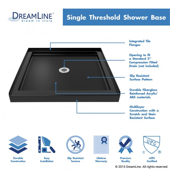 SlimLine 32 in. D x 32 in. W x 2 3/4 in. H Center Drain Single Threshold Shower Base in Black