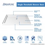 SlimLine 32 in. D x 42 in. W x 2 3/4 in. H Center Drain Single Threshold Shower Base in White