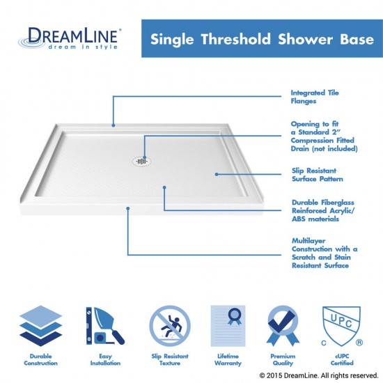 SlimLine 32 in. D x 48 in. W x 2 3/4 in. H Center Drain Single Threshold Shower Base in White