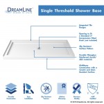 SlimLine 34 in. D x 60 in. W x 2 3/4 in. H Center Drain Single Threshold Shower Base in White