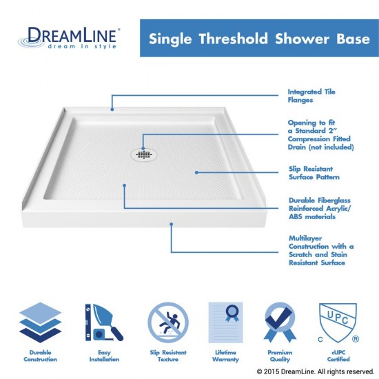 SlimLine 36 in. D x 36 in. W x 2 3/4 in. H Center Drain Single Threshold Shower Base in White
