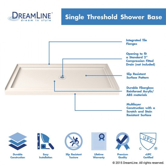 SlimLine 34 in. D x 54 in. W x 2 3/4 in. H Center Drain Single Threshold Shower Base in Biscuit