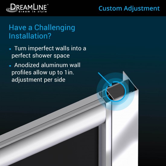 Prime 33 in. x 76 3/4 in. Semi-Frameless Frosted Glass Sliding Shower Enclosure in Chrome with White Base and Backwalls