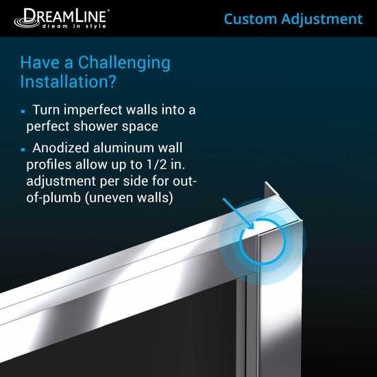 Cornerview 36 in. D x 36 in. W x 74 3/4 in. H Framed Sliding Shower Enclosure in Chrome with White Acrylic Base Kit