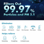 Air Purifier, Membrane Solutions, HERAP008